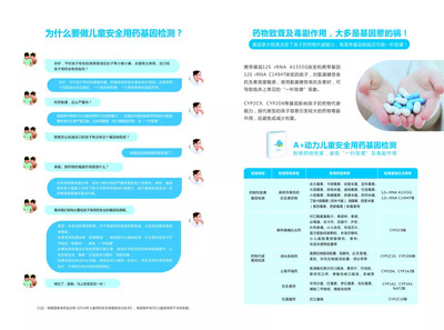 兒童安全用藥基因檢測 精準醫(yī)療時代的“護身符”，守護寶寶用藥安全